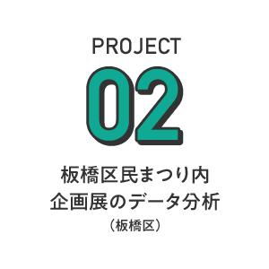 PROJECT02 - 板橋区民まつり内企画展のデータ分析（板橋区）